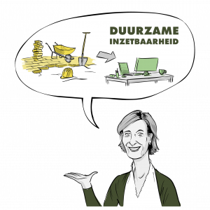 Leeftijdsbewust personeelsbeleid